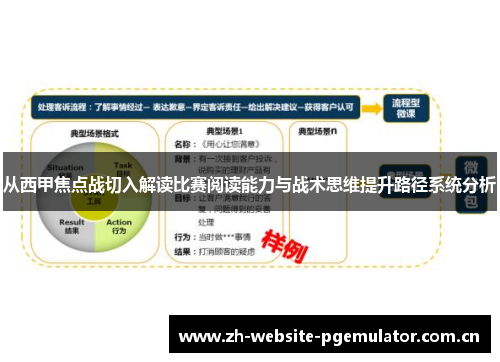 从西甲焦点战切入解读比赛阅读能力与战术思维提升路径系统分析 从西甲焦点战切入解读比赛阅读能力与战术思维提升路径系统分析