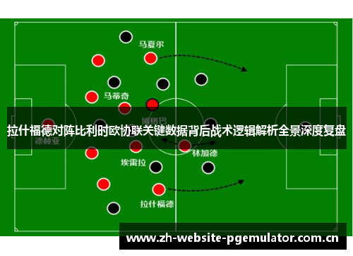 拉什福德对阵比利时欧协联关键数据背后战术逻辑解析全景深度复盘 拉什福德对阵比利时欧协联关键数据背后战术逻辑解析全景深度复盘